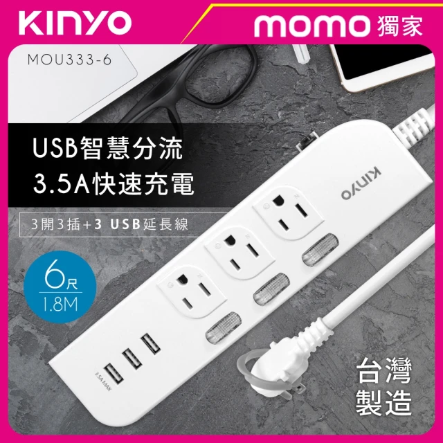3孔電源線