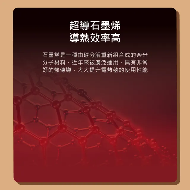【WONDER 旺德】石墨烯溫控雙人電熱毯 WH-W33B(保暖 電暖 電熱 露營 電毯 發熱毯 恆溫 加熱毯)