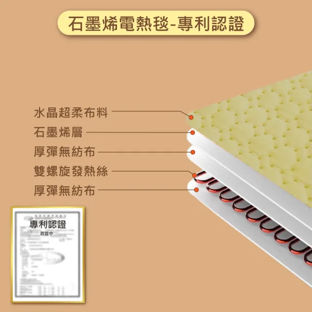 【WONDER 旺德】石墨烯溫控雙人電熱毯 WH-W33B(保暖 電暖 電熱 露營 電毯 發熱毯 恆溫 加熱毯)