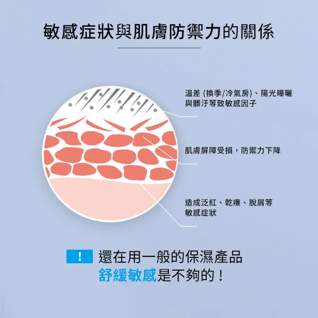 【理膚寶水】多容安舒緩保濕修護精華 20ml 年度限定組C_O(安心小藍瓶/舒緩保濕)