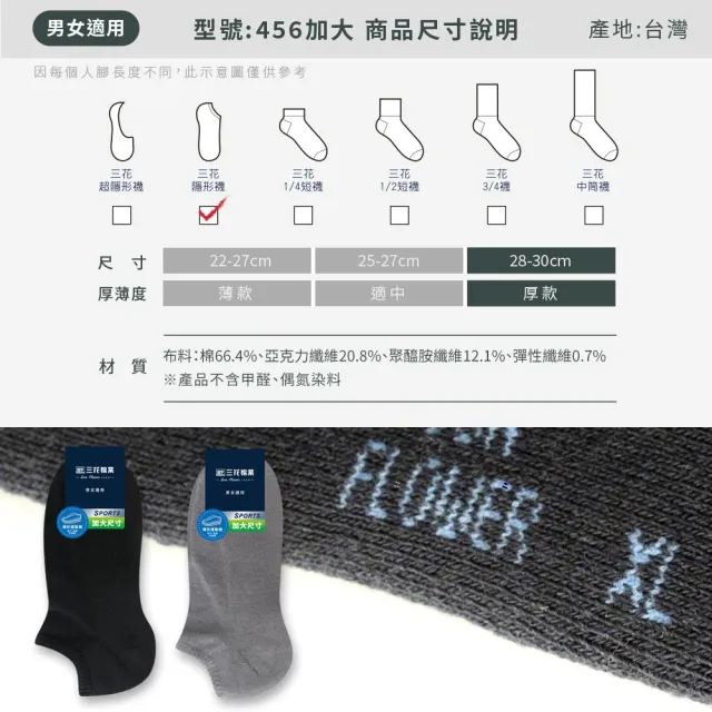 【SunFlower三花】加大襪隱形運動襪.襪子(短襪.大尺碼襪)
