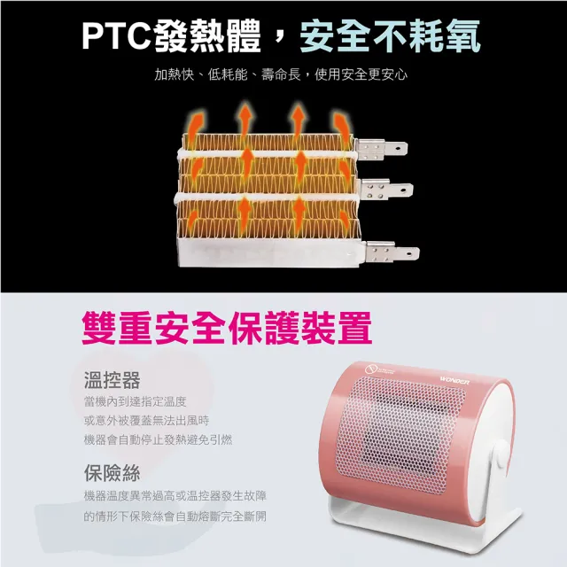 【WONDER 旺德】陶瓷電暖器 暖氣機 電暖爐 辦公室 桌面 WH-W09F