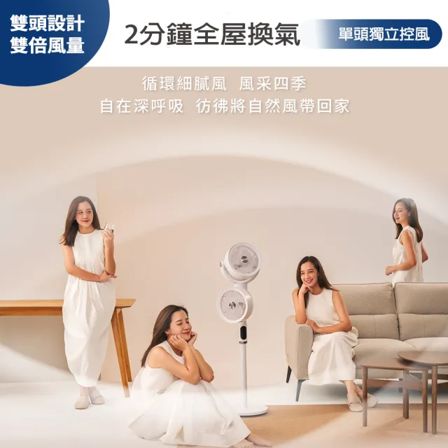 【HYD】雙頭DC聲控循環扇 -小清風(D-69) 10吋/3D智能風扇/聲控/遙控/觸控