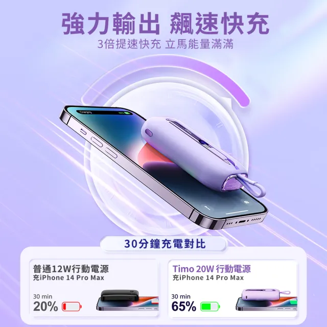 【Timo】20W 數顯自帶線五彩石行動電源 10000mAh (TM-PB001)