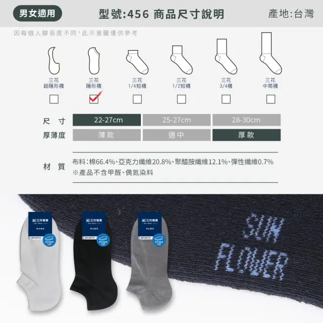 【SunFlower三花】隱形運動襪(毛巾底/短襪/襪子)