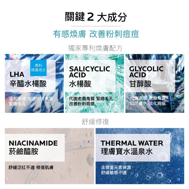 【理膚寶水】極效三重酸煥膚精華30ml 獨家全方位超值組 C(煥膚去粉刺/痘痘/抗痘)