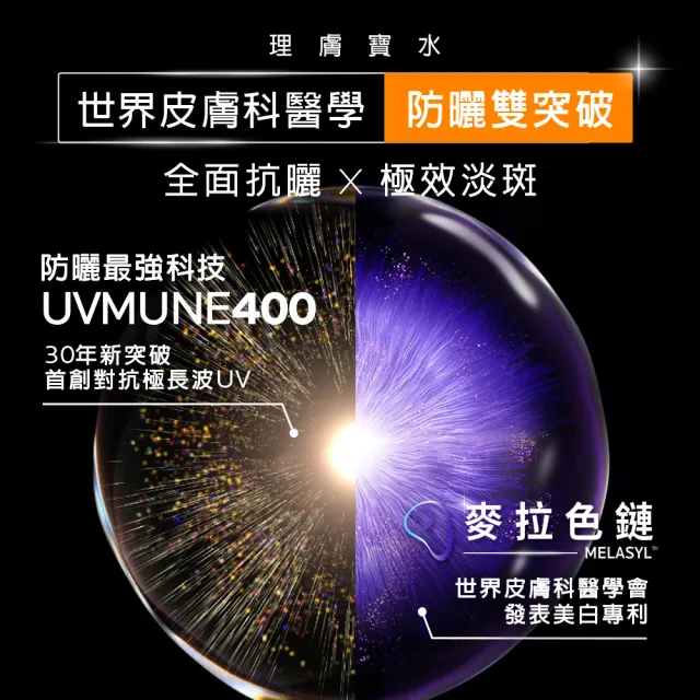 【理膚寶水】全新上市★安得利淡斑淨亮極效夏卡防曬液 50ml(MELA夏卡)