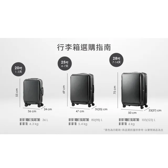 【Samsonite 新秀麗】20吋 UNIMAX  前開式輕量PC防盜拉鍊避震煞車輪登機箱/行李箱/旅行箱(兩色可選)