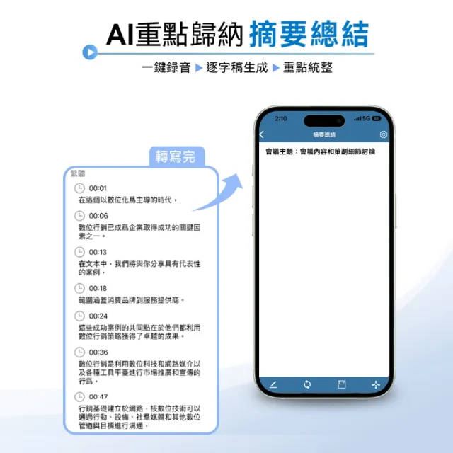 【Philips 飛利浦】智能錄音筆 AI摘要 總結 逐字稿(VTR5010Pro)