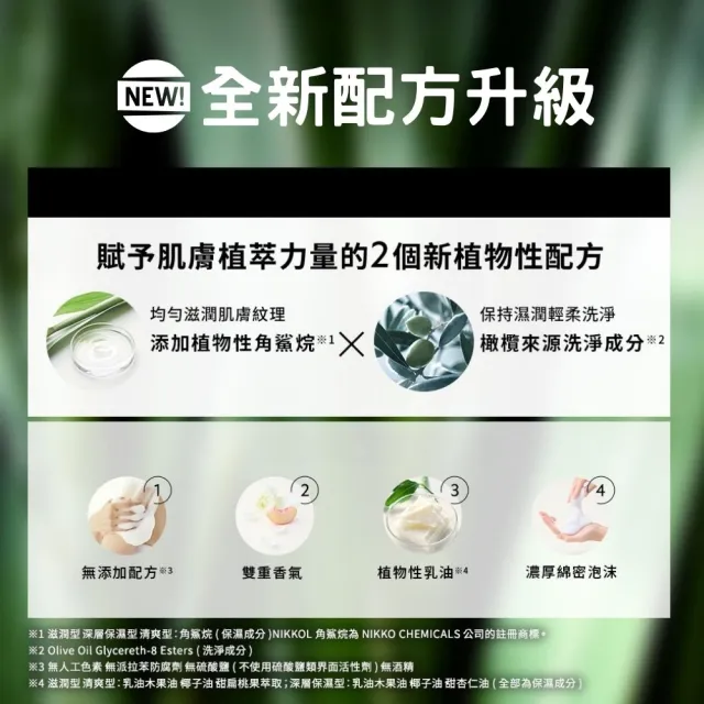【iBloom】BOTANIST植物性沐浴乳490ml 3入組(潤膚 保濕 清潔肌膚)