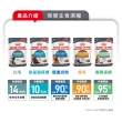 【ROYAL 法國皇家】貓咪專用濕糧餐包85g-24包(歐洲進口 主食罐 餐包 幼貓 成貓 熟齡貓 全齡貓)