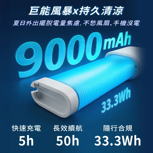 【WONDER 旺德】手持高速風扇行動電源 WH-FU35P 白(二合一風扇 可上機 小風扇 迷你風扇 USB風扇 WH標示)