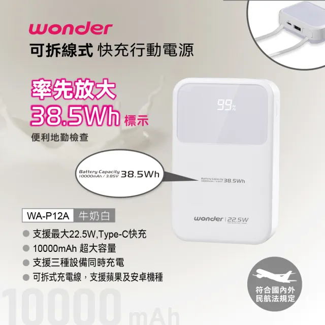 【WONDER 旺德】可拆線式快充行動電源 10000mAh 白(WA-P12A)