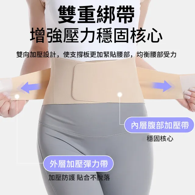 【YOLU】618限定 超薄透氣無痕運動護腰帶 輕柔雙支撐束腰帶 可調式塑身束腹帶 腰帶/腰托/收腹帶