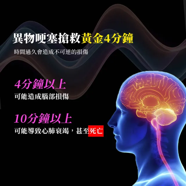 【Suniwin】自動防噎輔助器/ 恢復氣管通暢輔助器/咽喉部負壓吸引器Fac1(阻塞/窒息/自救/緊急/便攜)