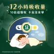 【HUGGIES 好奇】小森林 好眠褲 XL-XXL(嬰兒紙尿褲/褲型尿布/過夜尿布/箱)