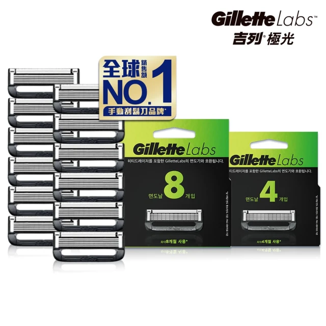 【Gillette 吉列】Labs 極光 5+1 刮鬍刀頭 – 超值優惠組12刀頭