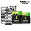 【Gillette 吉列】Labs 極光 5+1 刮鬍刀頭 – 超值優惠組12刀頭