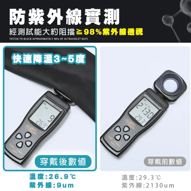 【TAS 極限運動】冰絲涼感防曬面罩(防曬面罩 UPF50+ 機能面罩 冰涼透氣脖圍 耳掛式 抗UV 瞬間涼感)