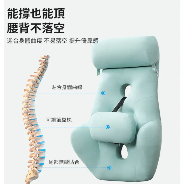 【MR.Easy】圓枕可調節記憶棉靠腰墊 加寬加高上班族座椅護腰靠墊 人體工學護背椅背墊 辦公室久坐透氣靠枕