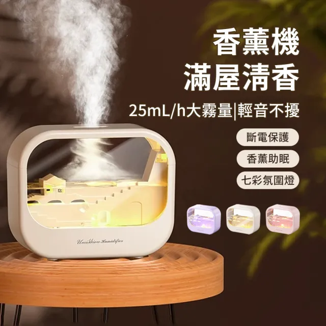 【2026】霧化精油水氧機推薦ptt》10款高評價人氣品牌排行榜 | BALIMAN情報局