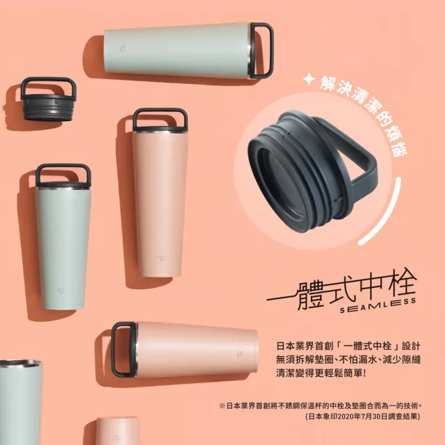 大盃 18寸直径54cm TIGER虎牌】抗菌運動型保溫瓶800ml (MCZ-S080) – 日本虎牌- Taiwan