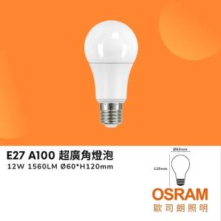 【Osram 歐司朗】2入 LED燈泡 LED球泡 12W 12瓦 E27 超廣角燈泡 優質光 室內照明燈(白光 自然光 黃光)