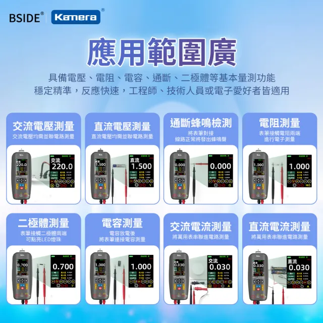 【BSIDE 艾默】O1X 三合一示波器萬用表(測電筆/示波器/電壓/交直流/二極管/通斷蜂鳴)
