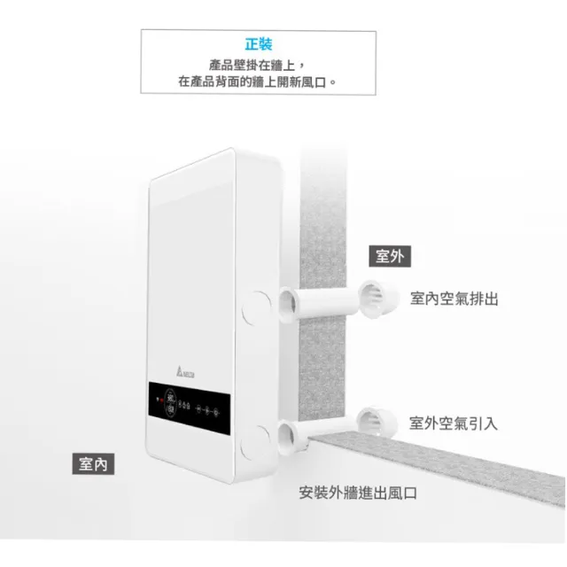 【台達電子】PM2.5壁掛式全熱交換器 高效雙重濾網 過濾新風 智慧功能室內循環淨化(VEB100AT-W 110V)