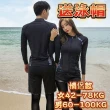 【AS 梨卡】3款 最低價+送泳帽 多種款式 泳裝 女泳裝 水母衣 長袖泳裝 多件式 淺水衣 男女款 下單送泳帽 !!