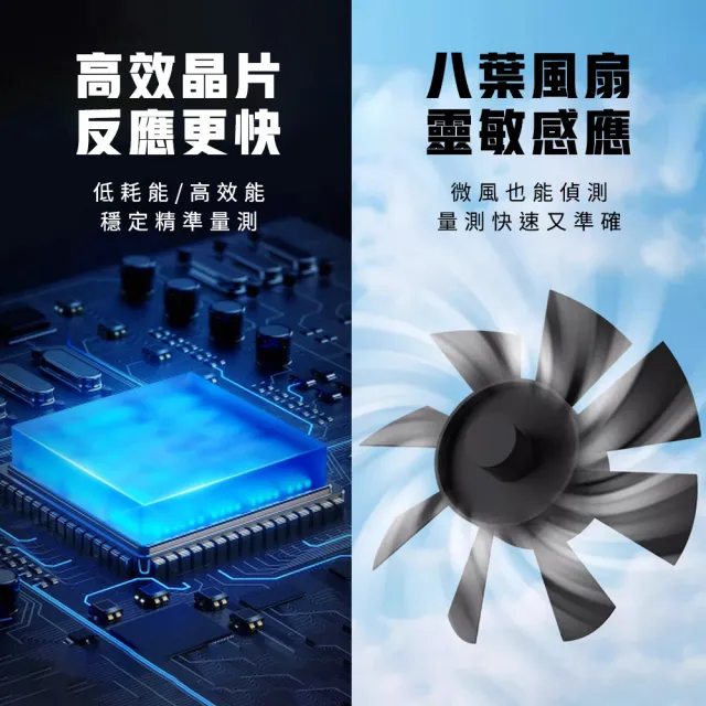【工具網】數位風速計 風力測試 風速溫度計 空調檢測 風量計 溫度測量 氣象 高空作業 180-AM87A(LCD風速計)