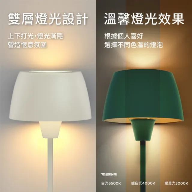 【Philips 飛利浦】44102 Halo氛圍落地燈+WIZ球泡(PW013/PW014/PW015)
