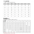 【Billgo】柔棉涼感天絲牛仔褲｜抗皺舒適輕薄款男長褲 5款 29-38吋(多款、彈性、柔軟)