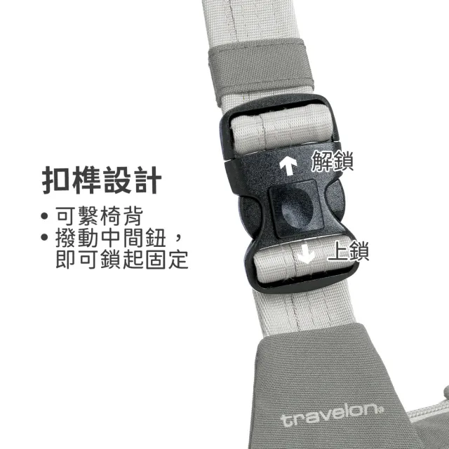 【Travelon】美國 Voyages 3層防盜胸背包 象灰 / 斜背包 胸包 防偷防搶包 單肩包 送禮 男 女