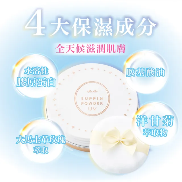 【CLUB】素顏美肌防曬蜜粉餅26g(SPF50+ PA++++)