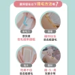 【Relove】私密零毛髮美肌組-瞬淨Ku溜零毛髮霜+舒緩高效保濕凝露(25分鐘抹掉惱人體毛 毛髮不粗硬)