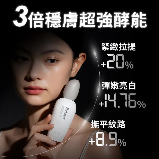 【Relove】全酵肌泌活膚露100ml 嫩皮水(2000億美肌菌外泌體 德國神經醯胺 60倍柔嫩保濕)