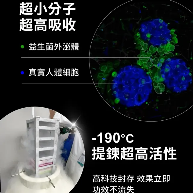 【Relove】全酵肌泌水光乳霜30g PDRN拉絲霜(韓國專利玫瑰PDRN緊緻彈亮 美肌菌外泌體 塗抹水光針 高效滋養)