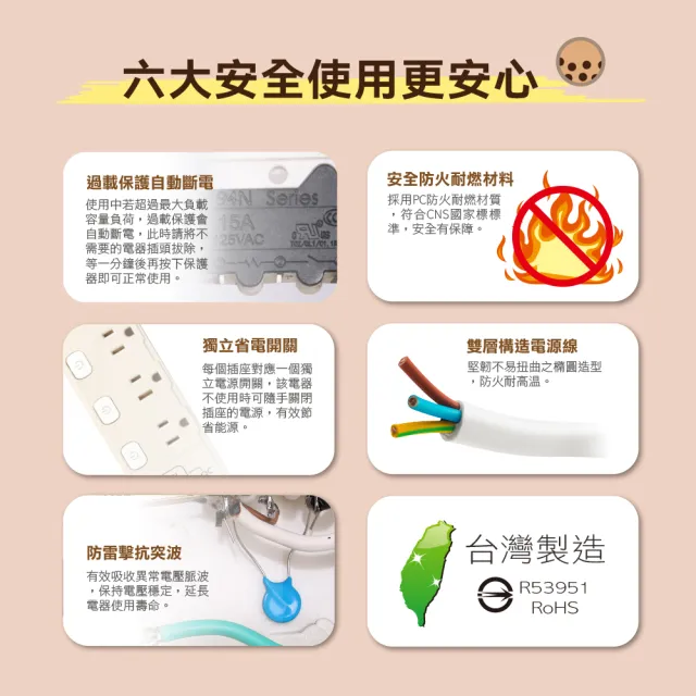 【SAMPO 聲寶】五開四插延長線 EL-W54R12TA(12尺)
