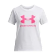 【UNDER ARMOUR】UA 童裝 男童 女童 LOGO 短袖T-Shirt 運動短袖T恤(多款任選)