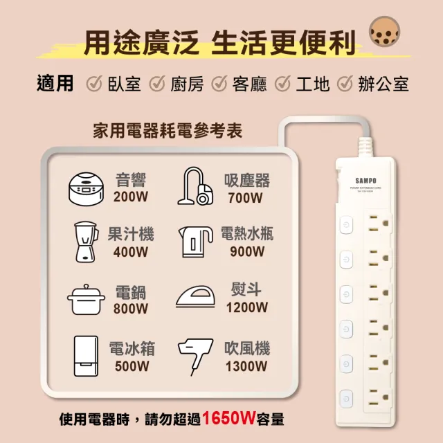 【SAMPO 聲寶】七開六插延長線 EL-W76R12TA(12尺)