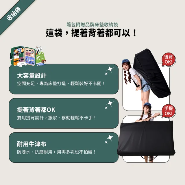 【小老闆寢具】熱賣組 單人加大3.5尺 小老闆開學寢具七件組 B組10CM吸濕排汗記憶床墊(學生組 大學床墊)