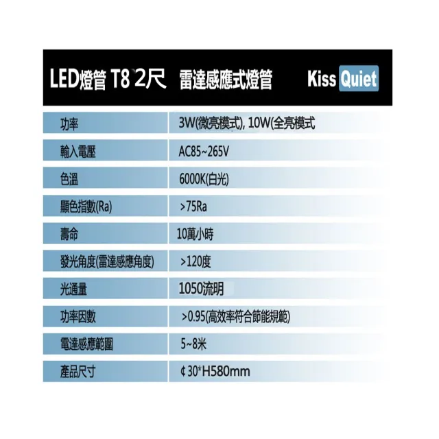 【KISS QUIET】2入組 智慧型動態-白光限定 雷達感應式 T8 2尺 LED燈管(雷達燈管/T8/2尺/LED燈管/感應燈管)