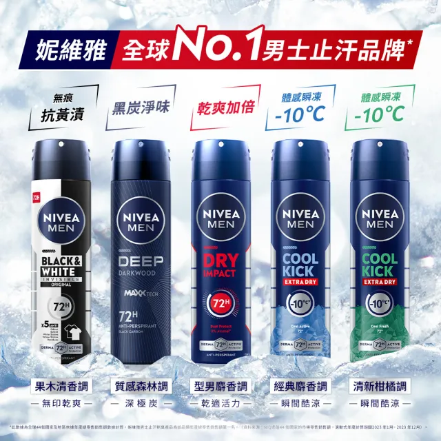 【NIVEA 妮維雅】男士止汗爽身乳液50ml 瞬間酷涼系列x3入(麝香/柑橘止汗滾珠/涼感)