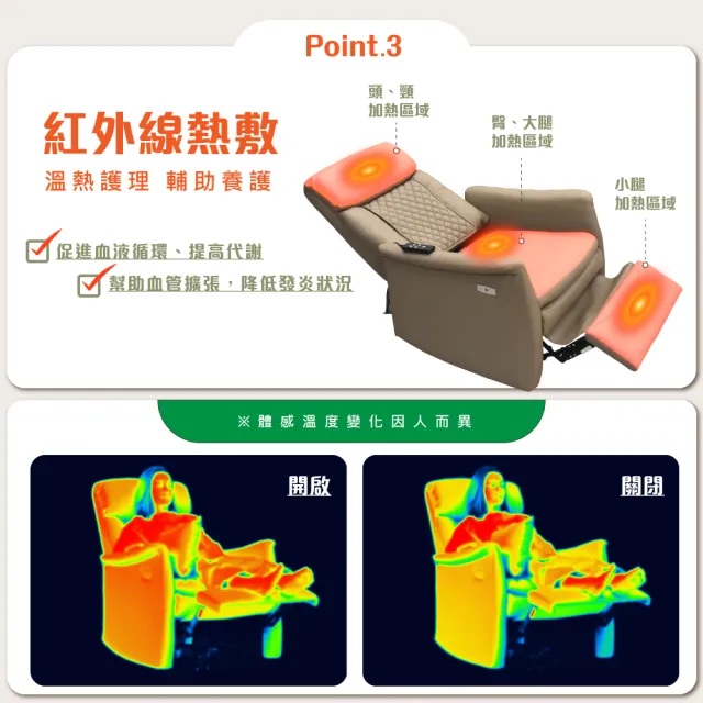 【IHouse】減壓椅 仿真人滾輪按摩 納帕皮革電動躺椅/單人躺椅/1人沙發/休閒椅(附USB孔)