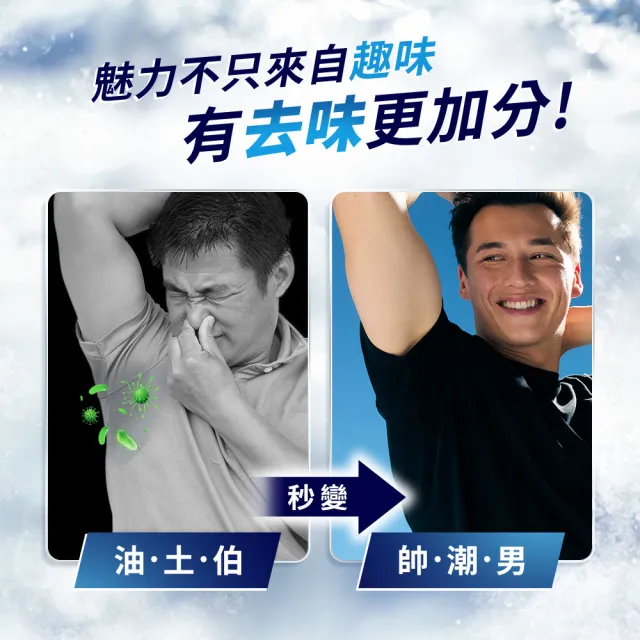 【NIVEA 妮維雅】男士止汗爽身乳液50ml 瞬間酷涼系列(麝香/柑橘止汗滾珠)