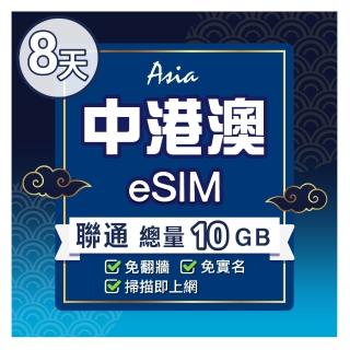 【環亞電訊】eSIM中港澳08天總量10GB(24H自動發貨 中國網絡卡 大陸 香港 澳門 中國聯通 免翻牆 免換卡 eSIM)