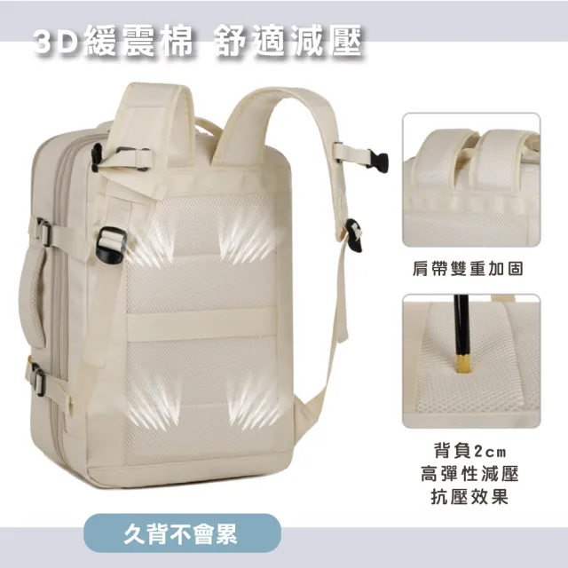 【Clook 鹿客家居】雙11 可擴充大容量後背包(旅行後背包 大背包 防災包 避難包 登機包)