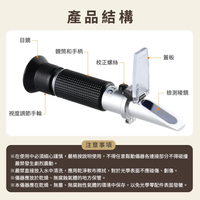 甜度測量計 豆漿濃度糖度計 豆漿測試儀 豆漿密度檢測 豆漿糖度計 208-PSMS25(養生豆奶 豆漿濃度)