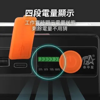LED 擺攤照明燈 TX-0357(夜市燈 擺攤燈 露營燈 夜衝神器 投射燈 工地燈 探照燈 應急燈)